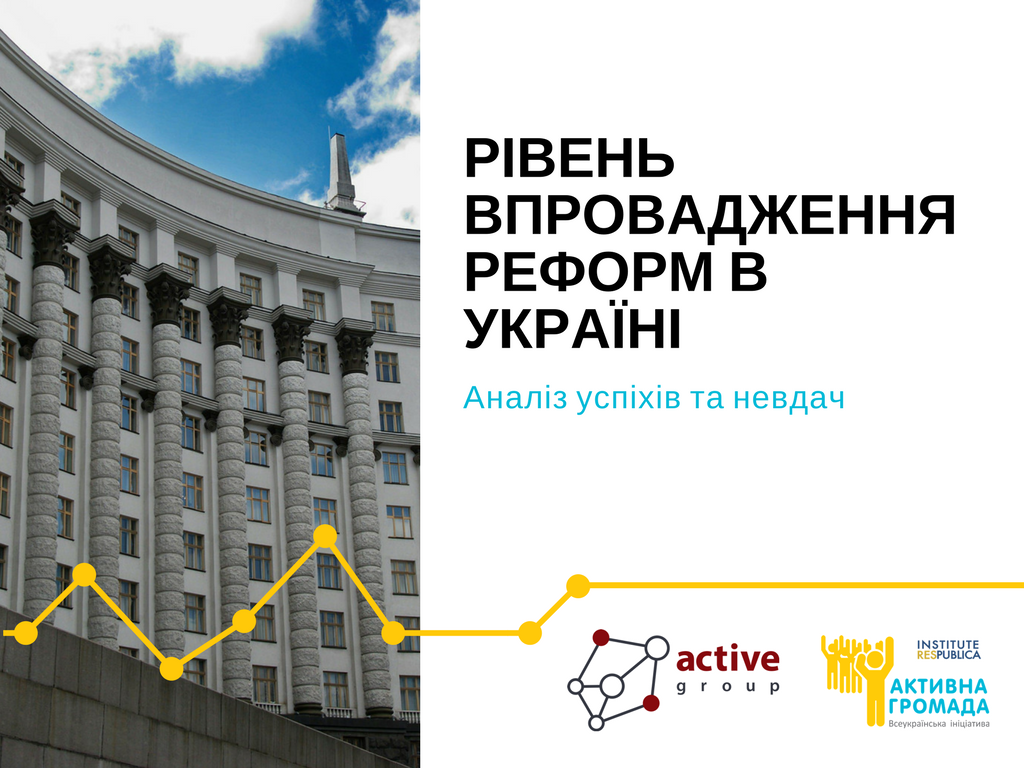 Рівень впровадження реформ в Україні (2)