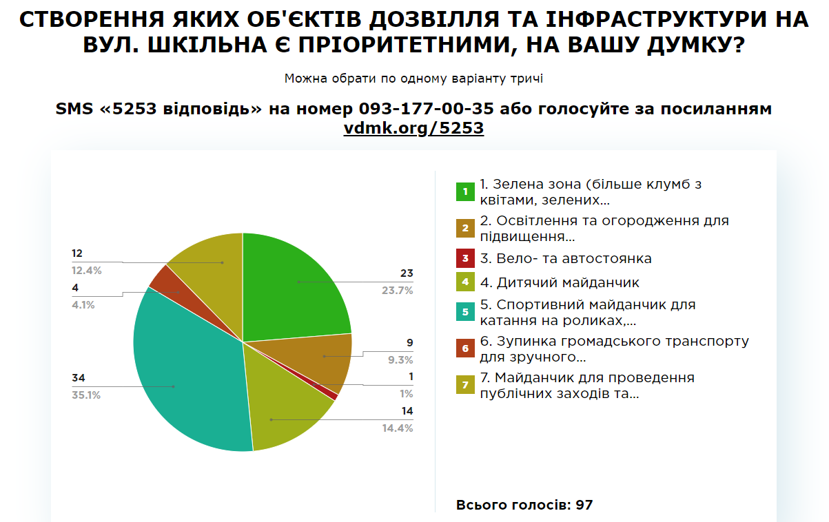 69441022_3227611090644932_1313158681356926976_n