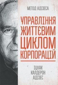 книга інна душка